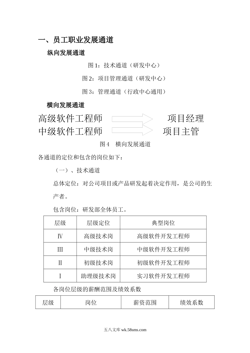 员工职业发展规划及岗位层级设计方案v精修订.docx_第2页