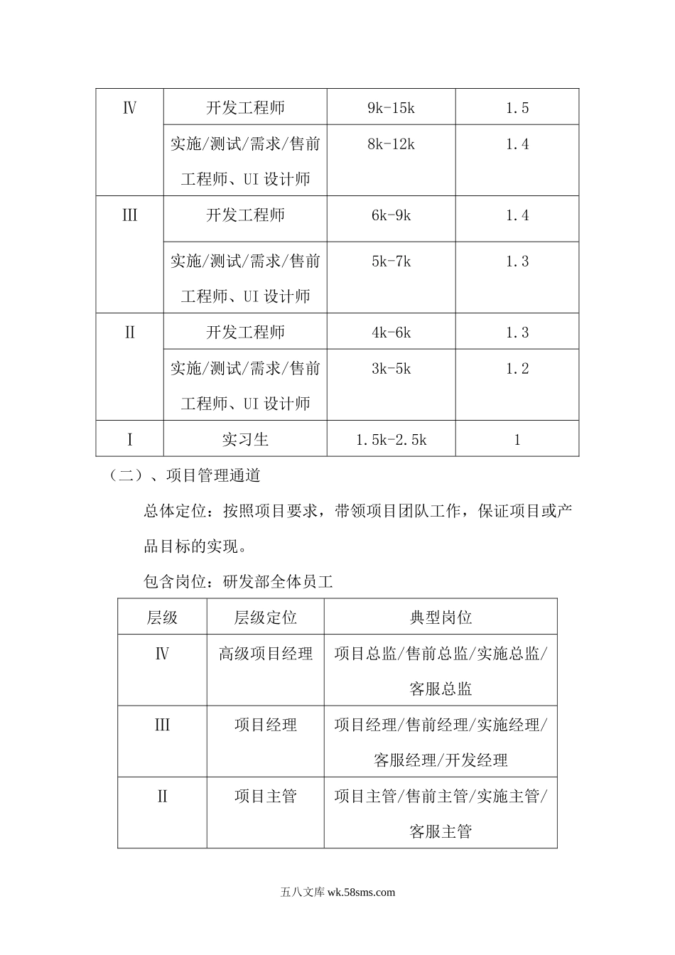 员工职业发展规划及岗位层级设计方案v精修订.docx_第3页