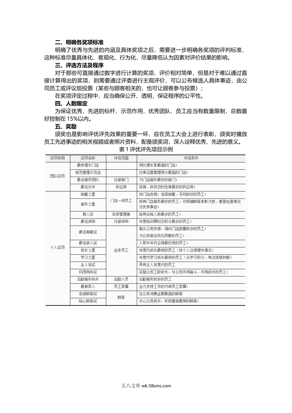 年终该如何评优评先？.docx_第2页