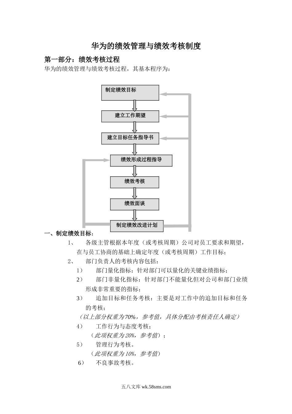 华为内部资料：绩效管理与绩效考核制度.doc_第1页