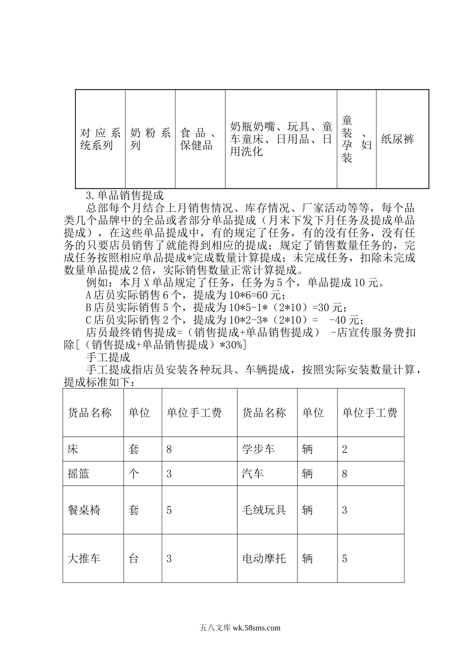 零售业销售提成方案(薪资提成方案).doc_第2页