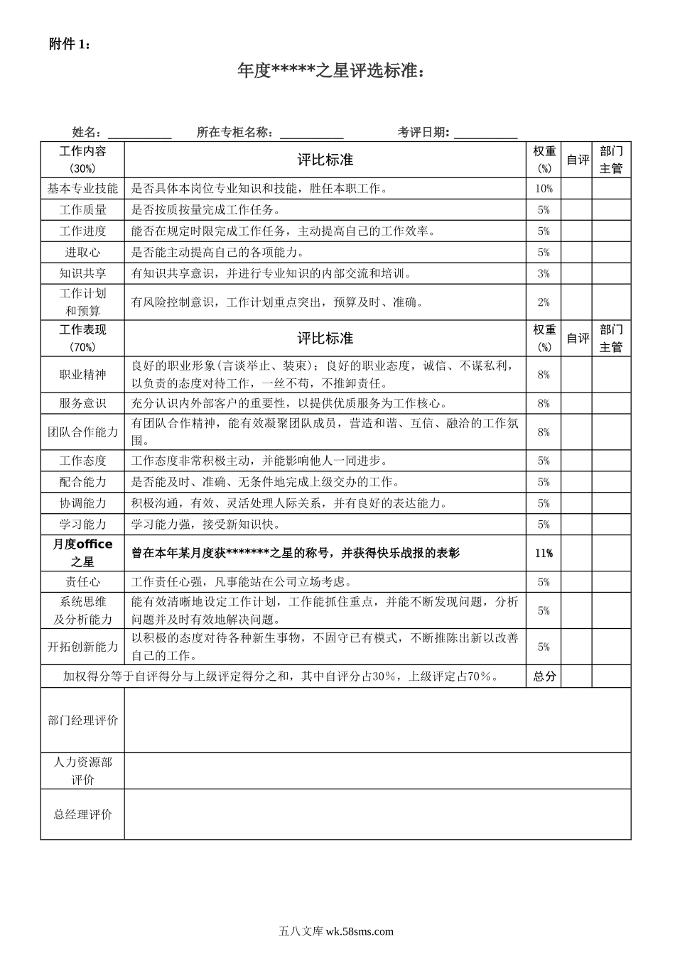 【年度评优】年终总结之年度优秀员工评选制度.doc_第3页