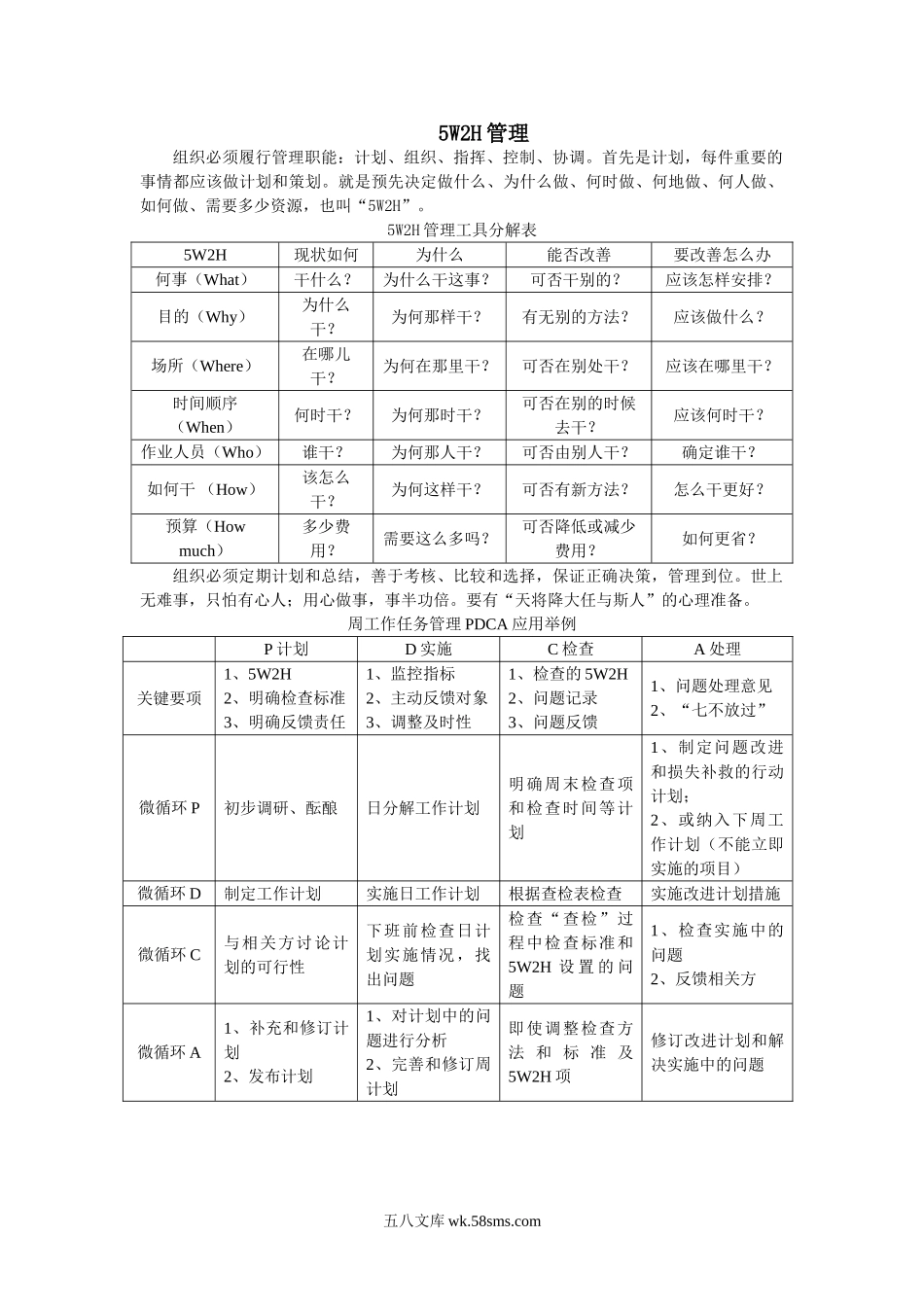 5W2H管理.doc_第1页