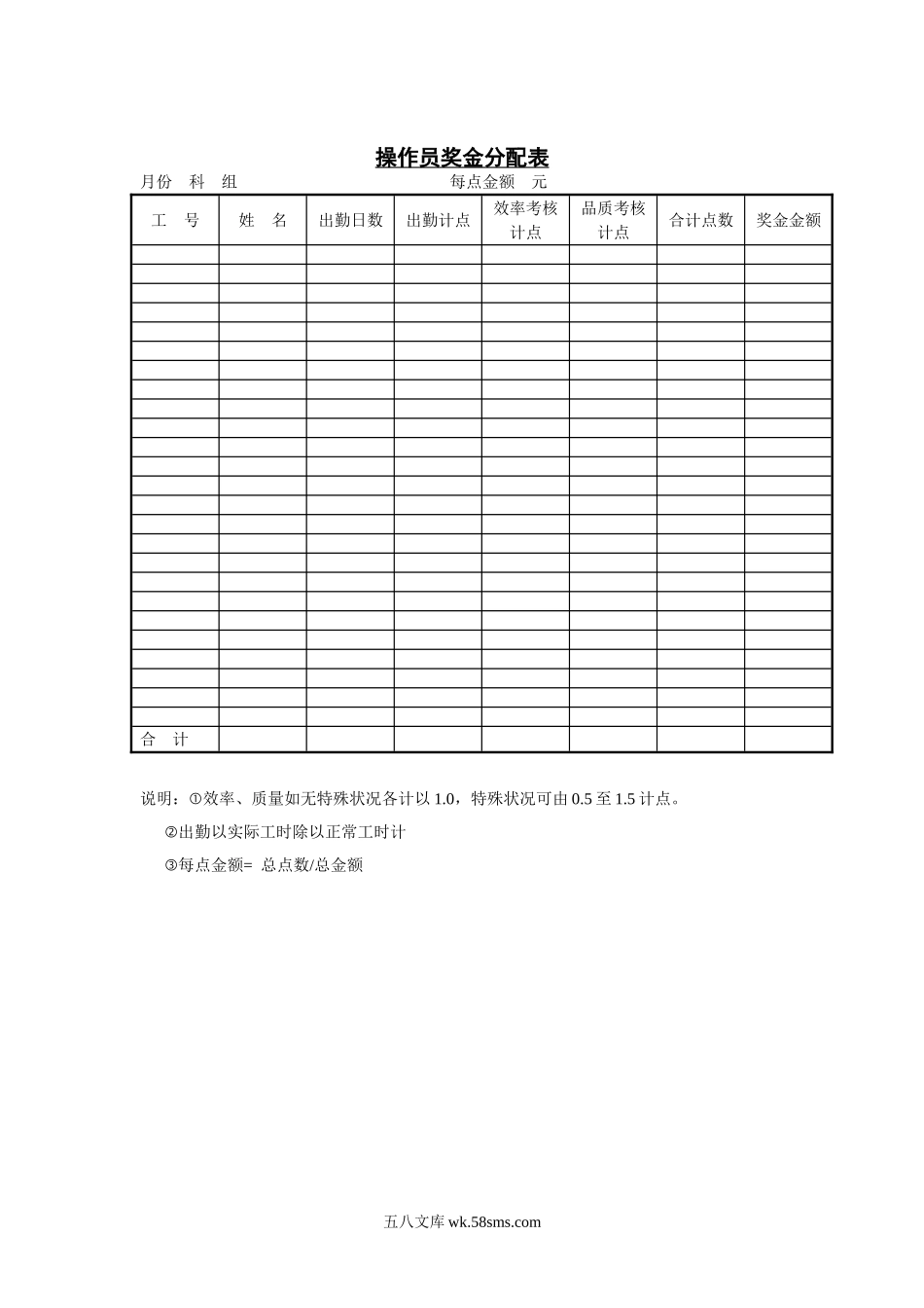 操作员奖金分配表.doc_第1页