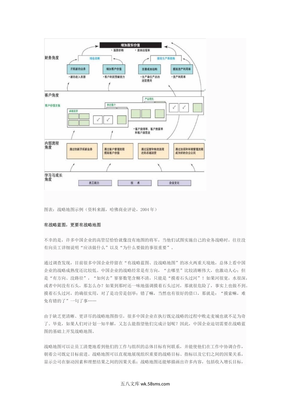 从战略蓝图到战略地图.docx_第2页