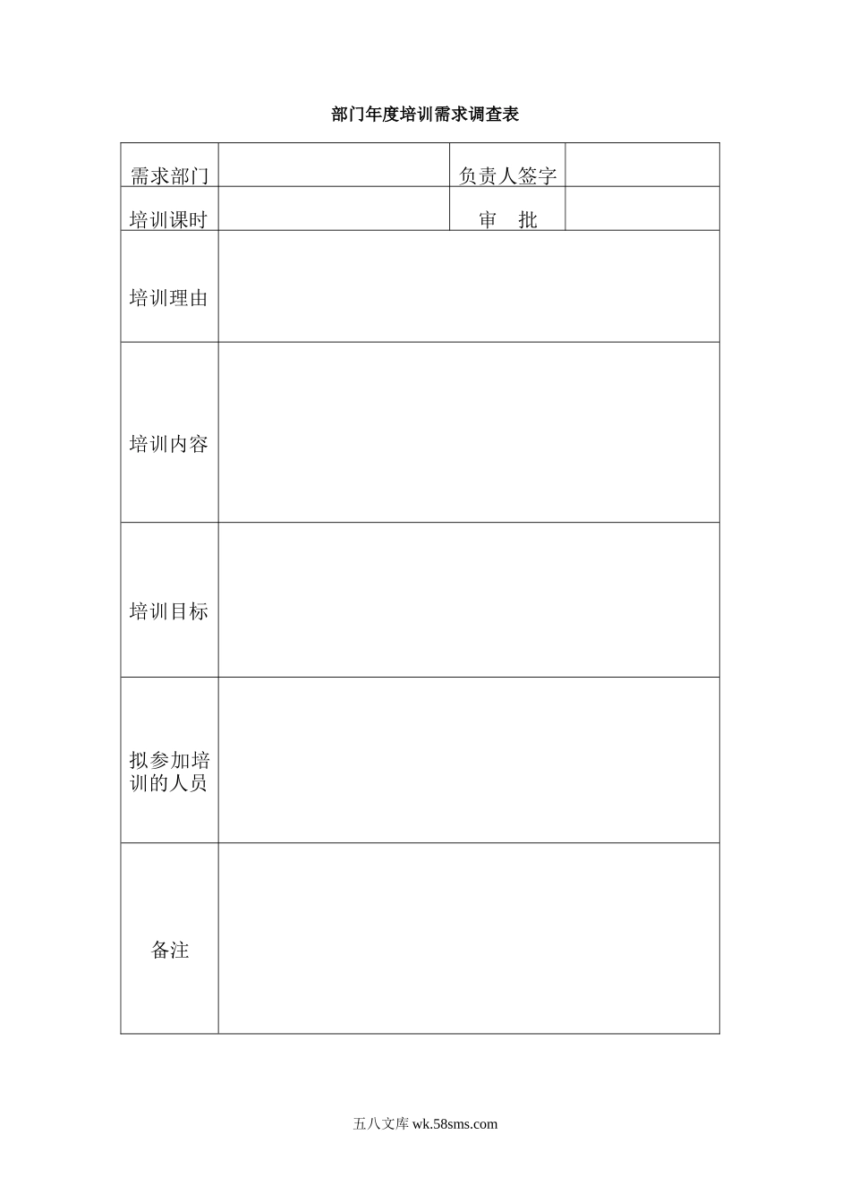 部门年度培训需求调查表.doc_第1页