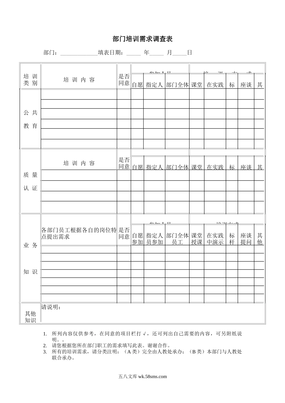 部门年度培训需求调查表.doc_第2页