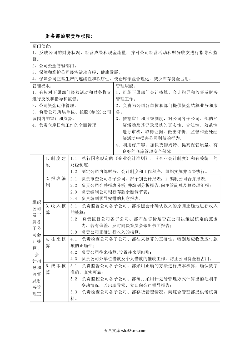财务部的职责和权限.doc_第1页