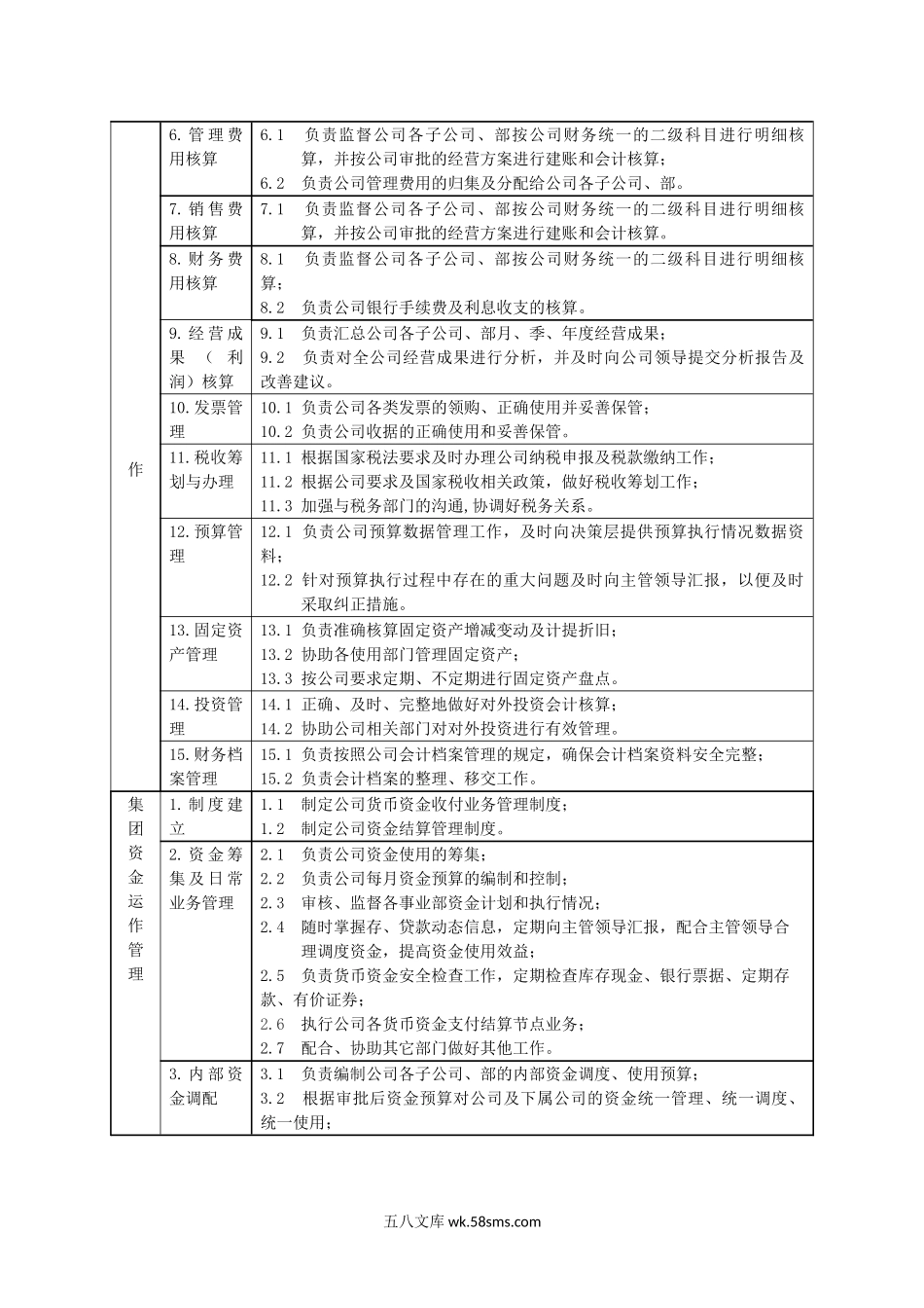 财务部的职责和权限.doc_第2页