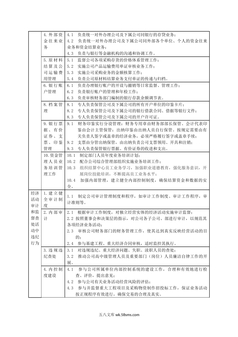 财务部的职责和权限.doc_第3页