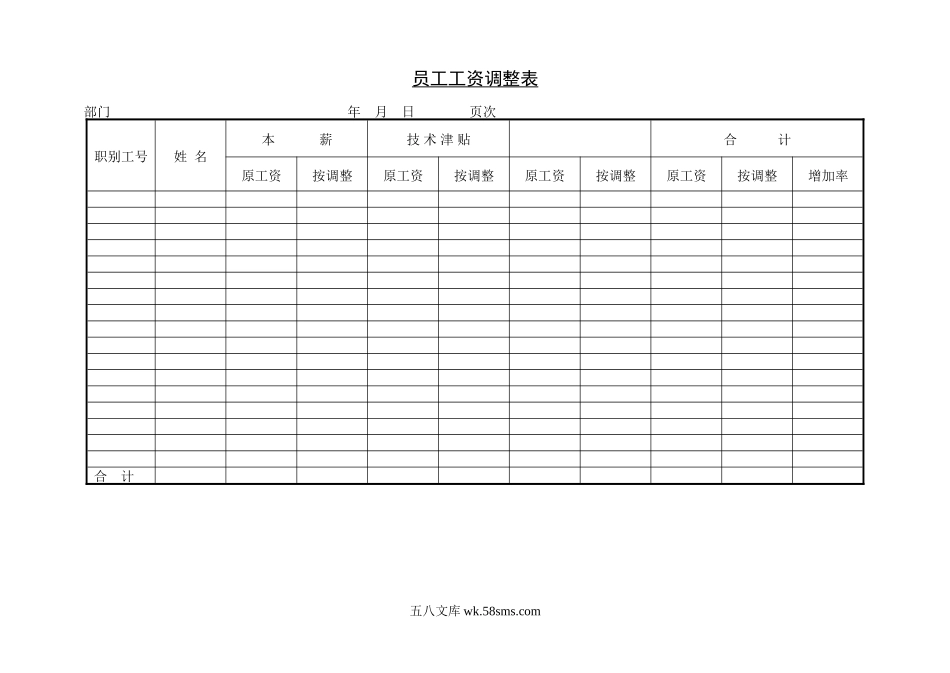 员工工资调整表.doc_第1页