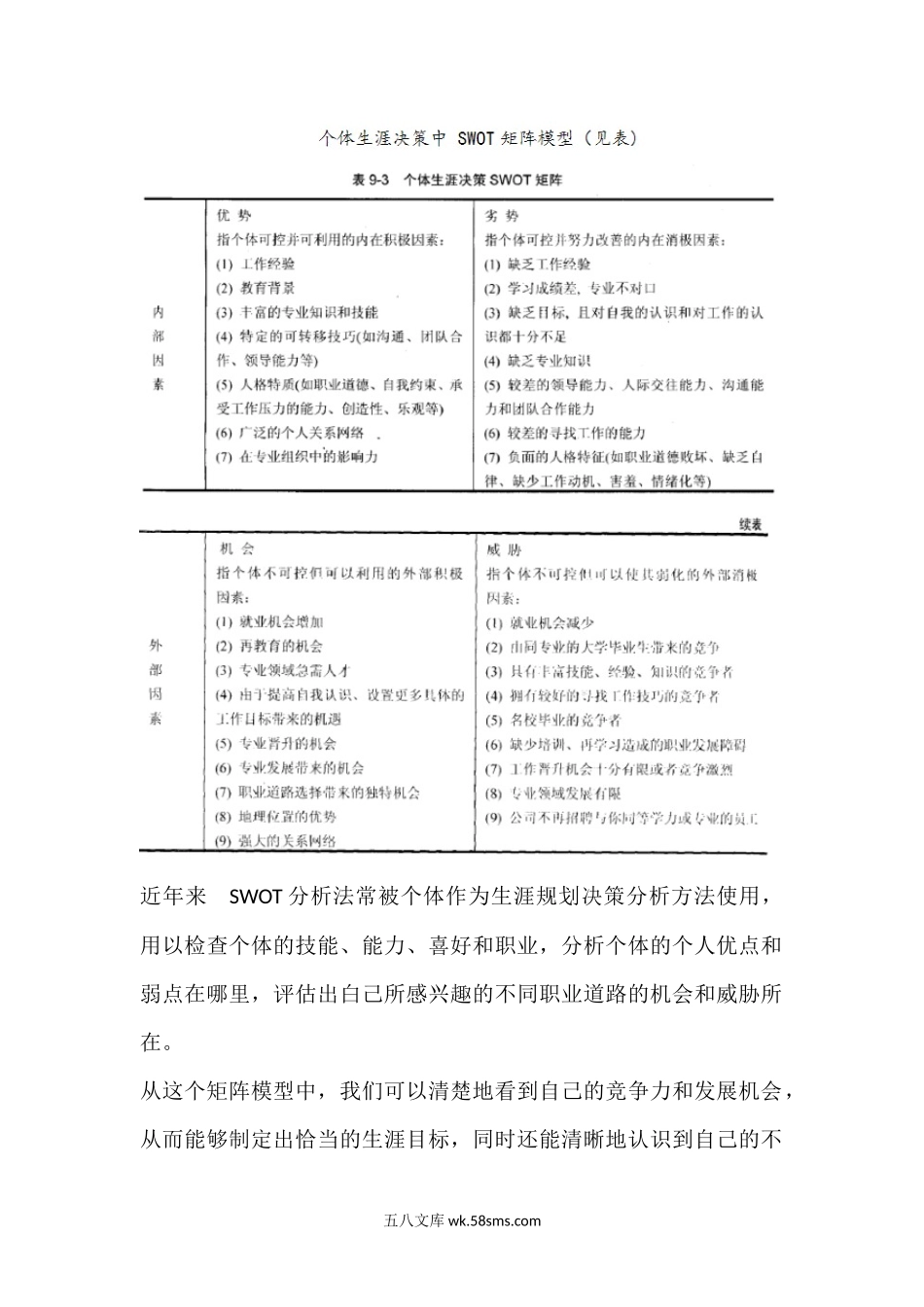 个人职业生涯SWOT矩阵.docx_第1页