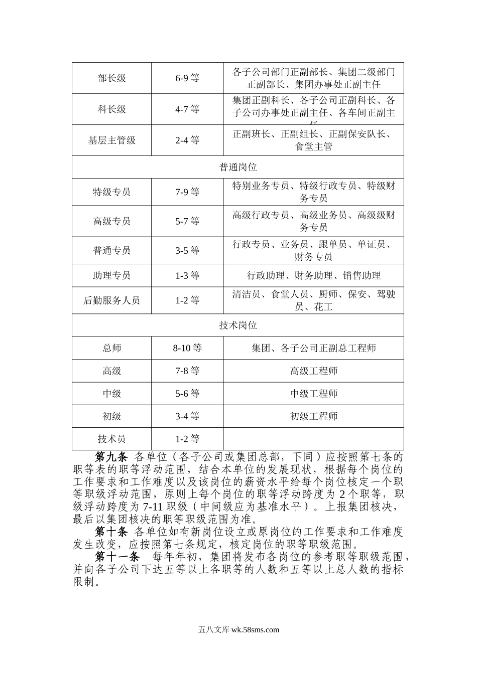 【制度】职等职级制度.doc_第2页