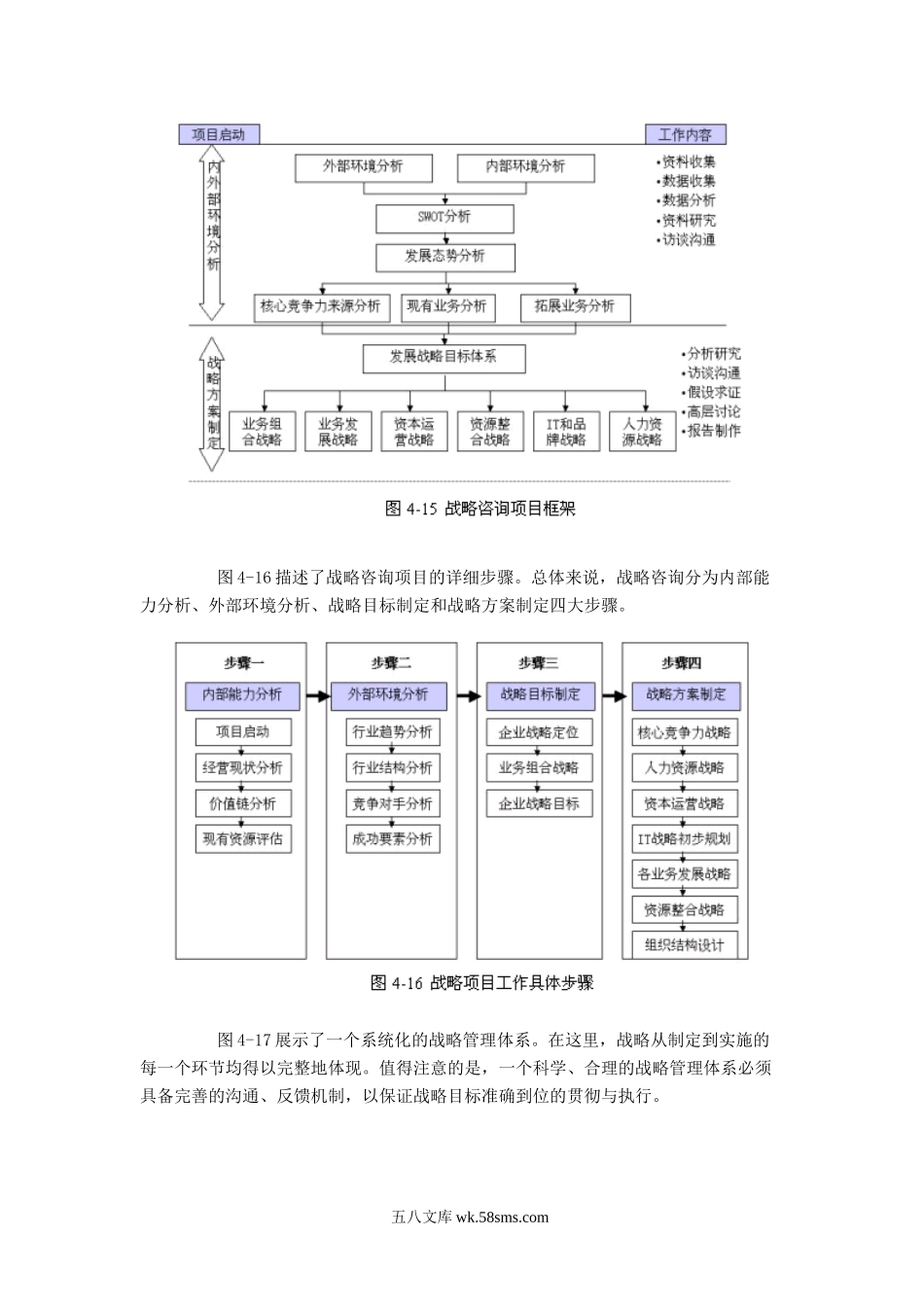 某咨询公司战略咨询工具.doc_第2页