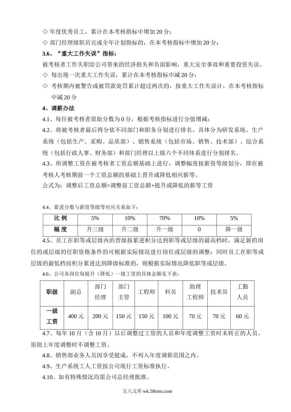 【调薪制度】年度薪酬调整管理办法.doc_第3页