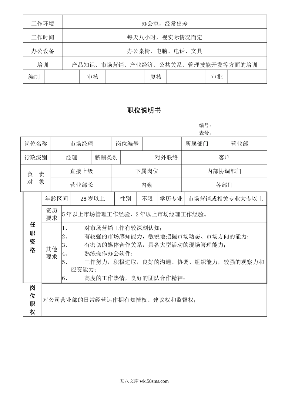 公司营销部职位说明书（共7个职位）.doc_第3页