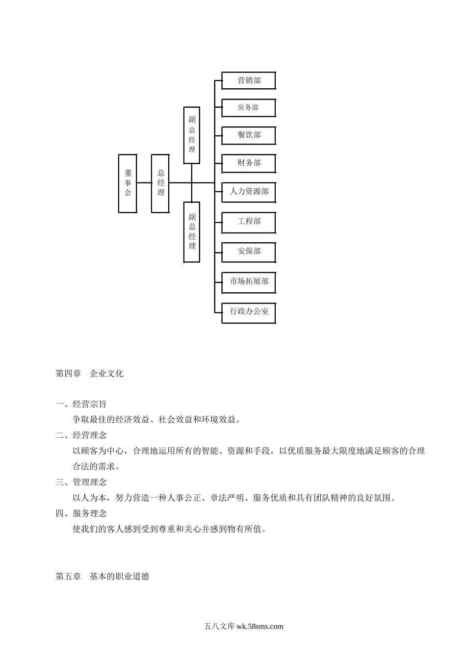 银座泉城大酒店员工手册.doc_第3页