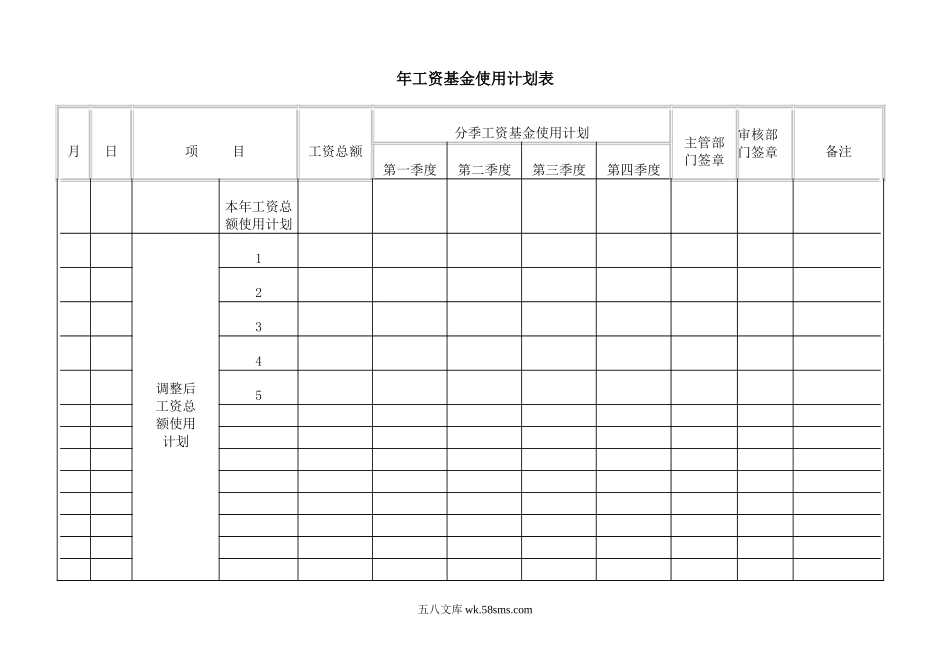 年工资基金使用计划表.doc_第1页