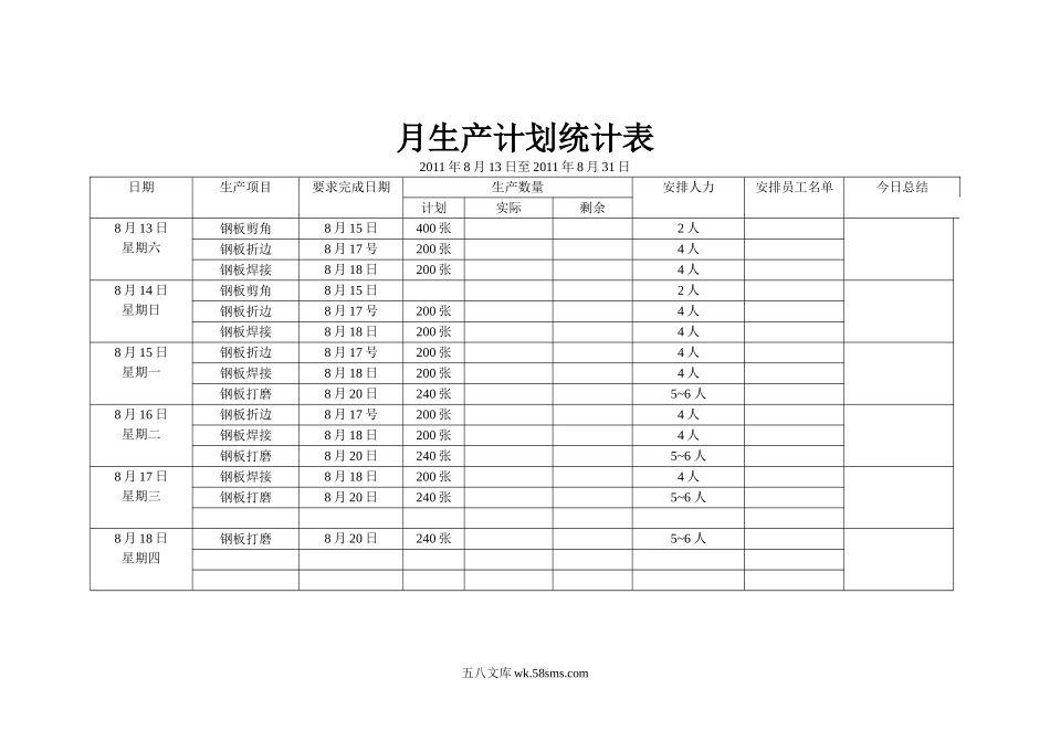 月生产计划统计表.doc_第1页