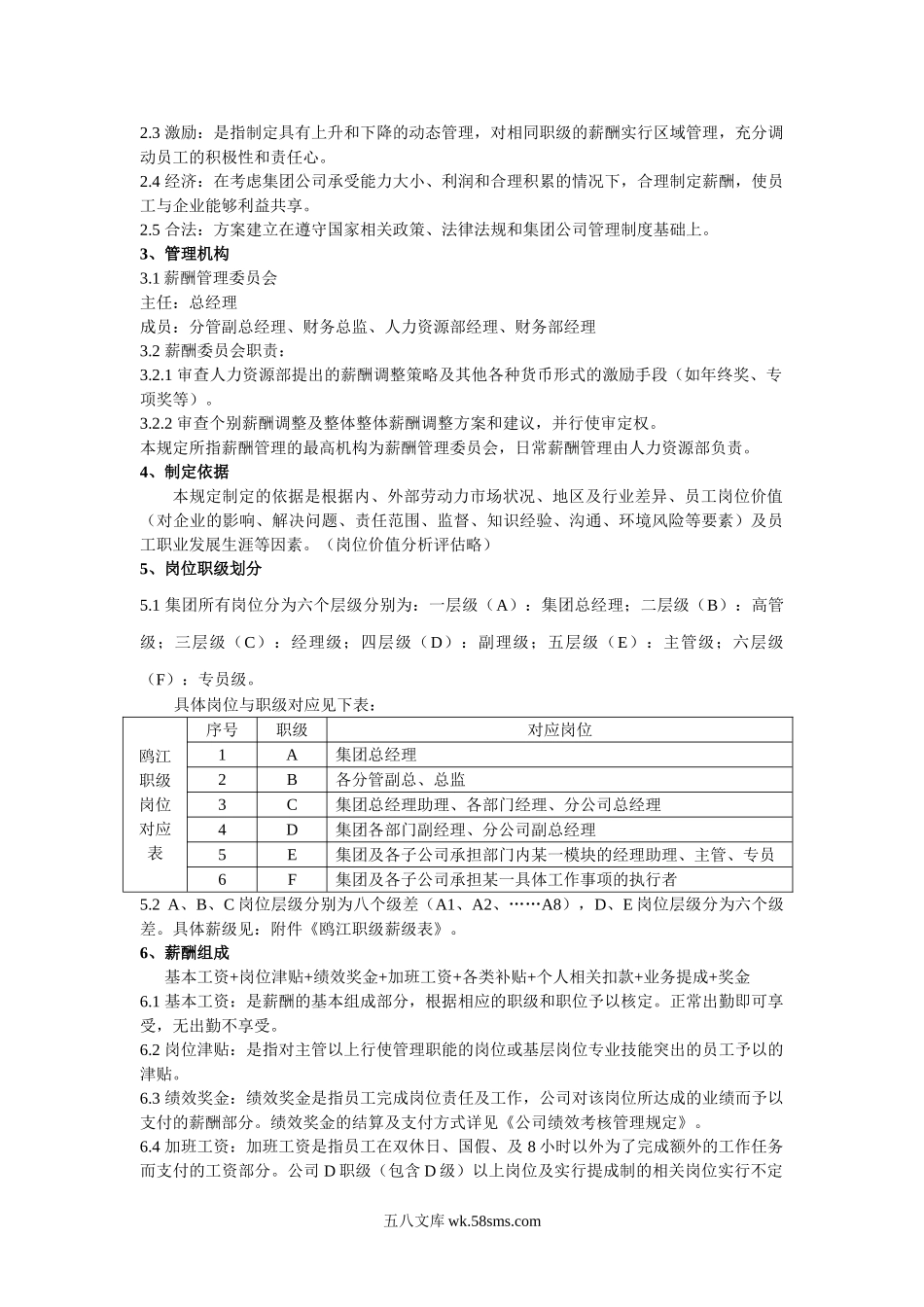 华为公司薪酬管理制度现行本.doc_第2页