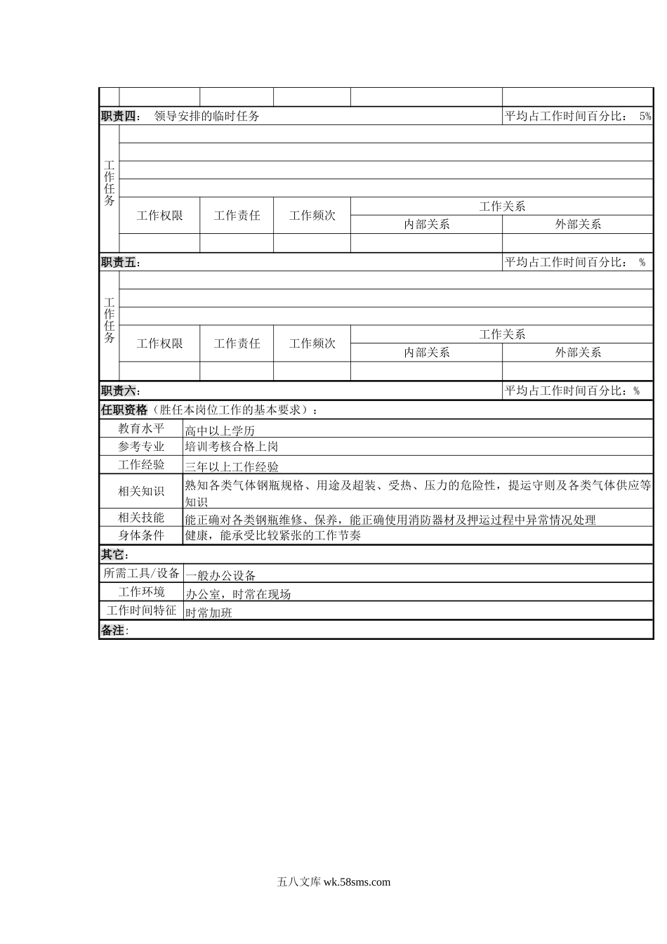 各类气体押运工职务说明书.doc_第2页