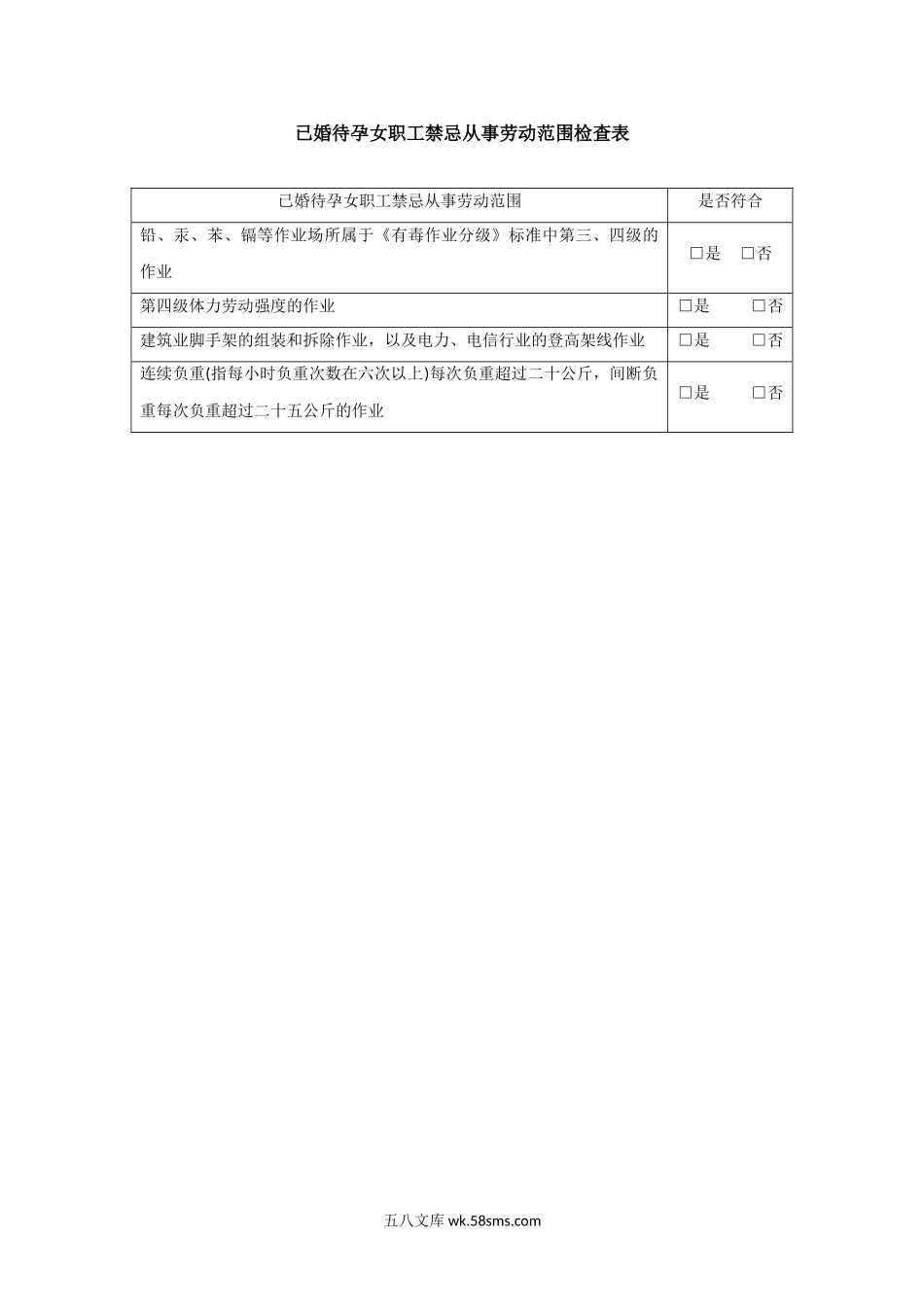 女职工劳动保护合规检查已婚待孕禁忌从事劳动范围.doc_第1页