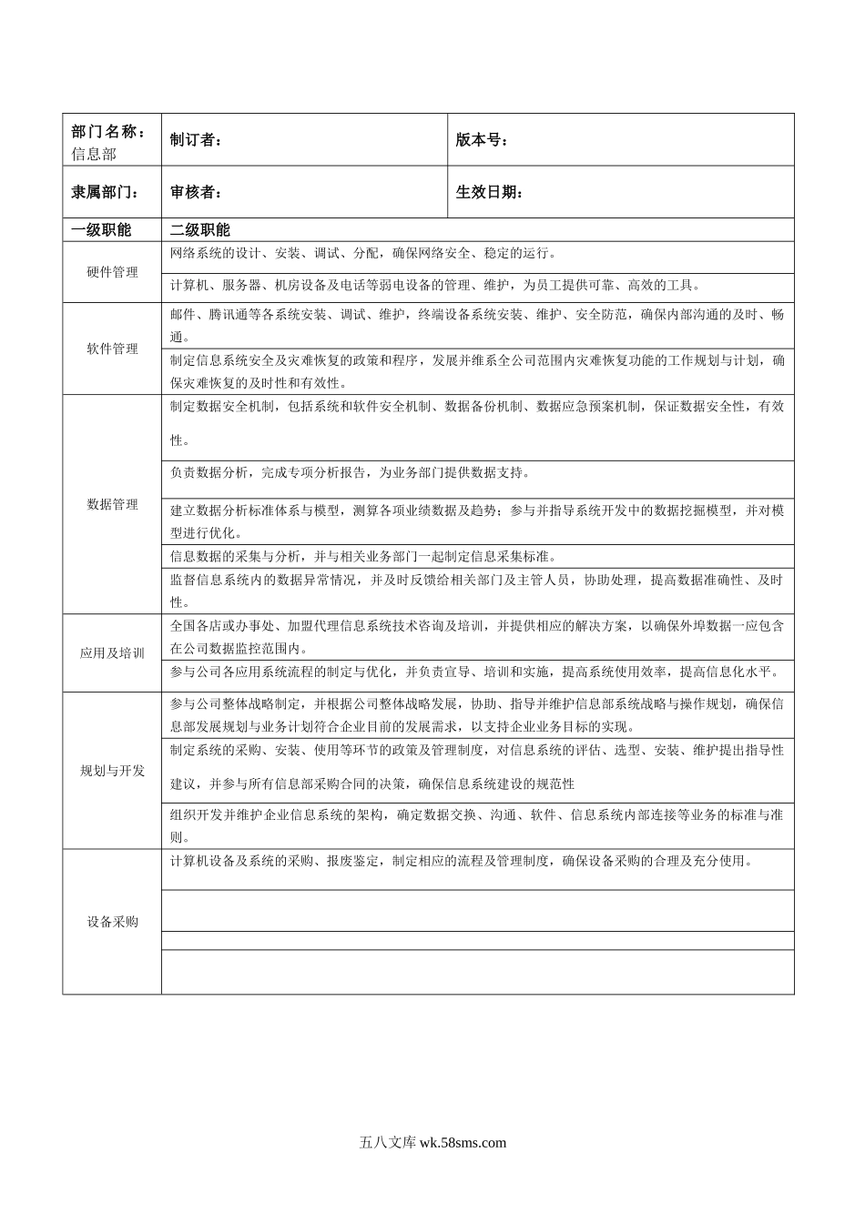 信息部职责说明书.doc_第1页