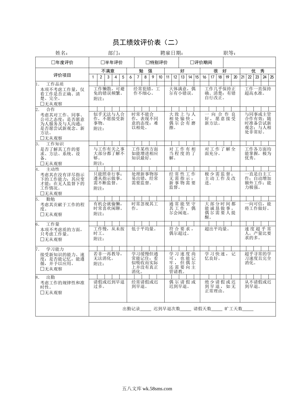 公司绩效考核表格大全(适合大小公司).doc_第3页