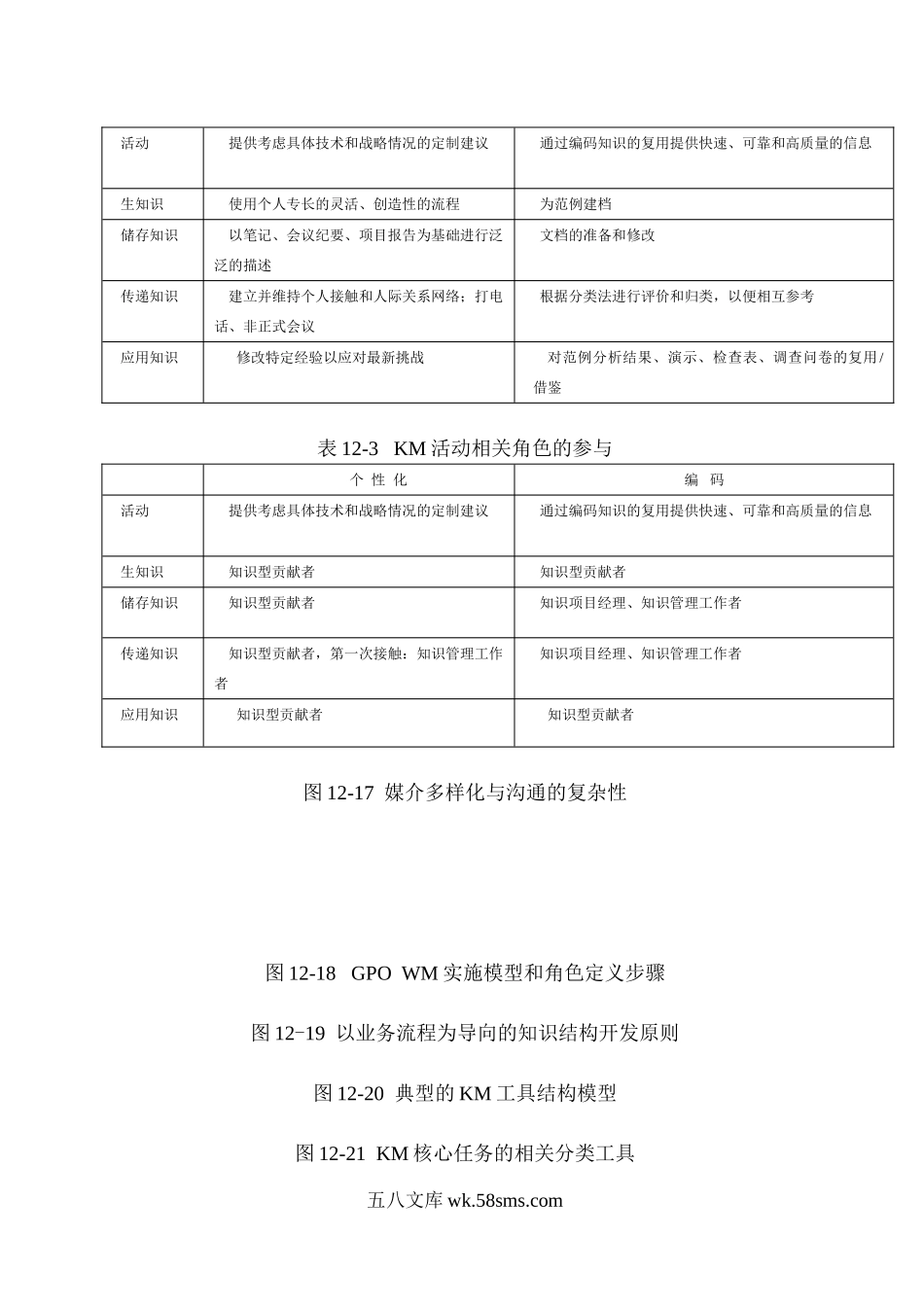 知识管理咨询工具.doc_第3页