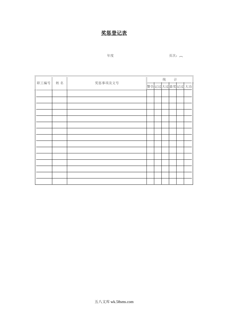 奖惩登记表.doc_第1页