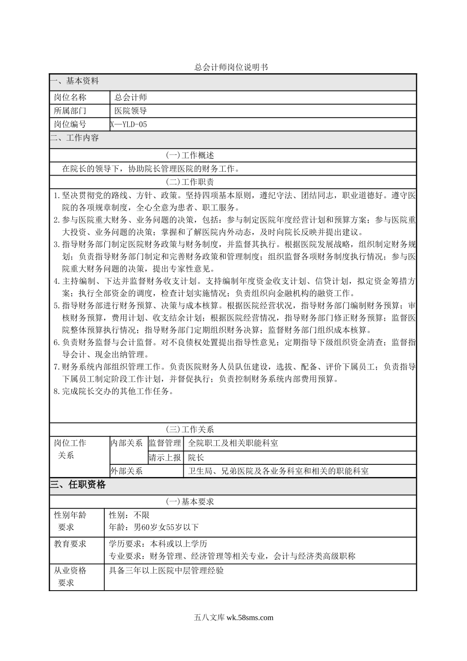 公司财务部岗位说明书.doc_第1页