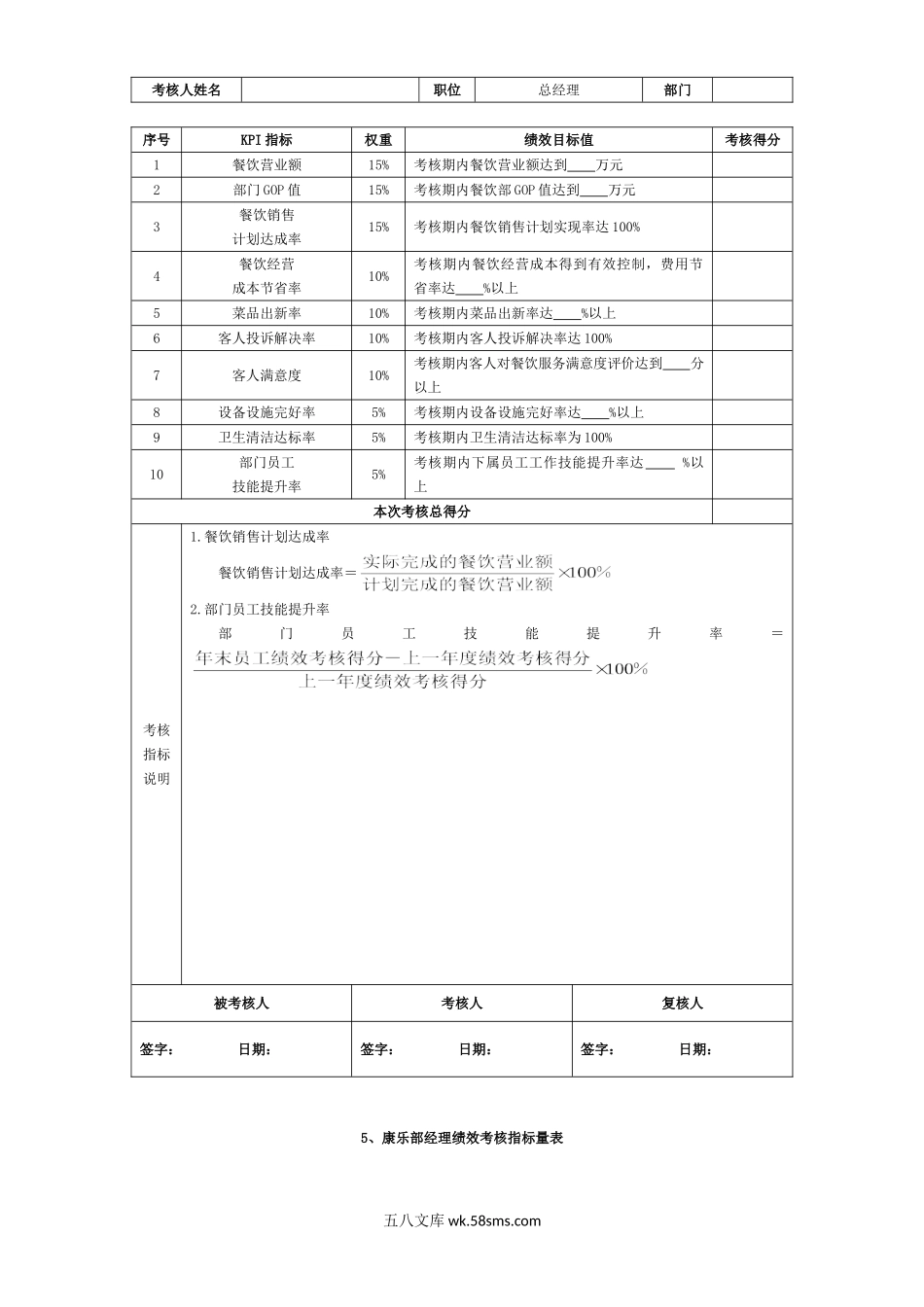 酒店宾馆关键绩效KPI考核指标.doc_第3页