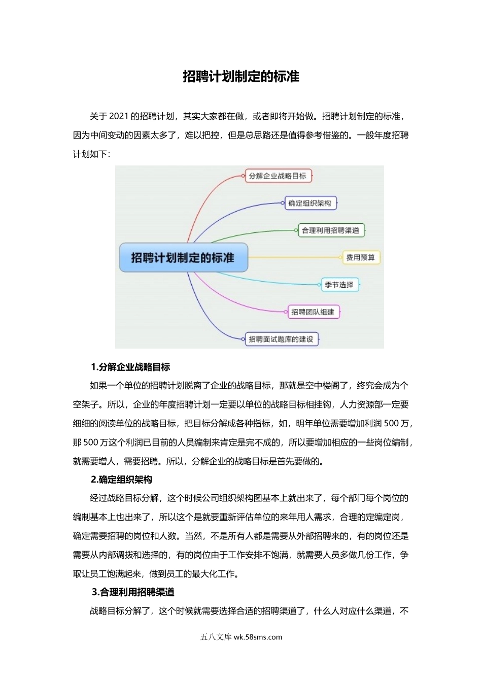 招聘计划制定的标准.docx_第1页