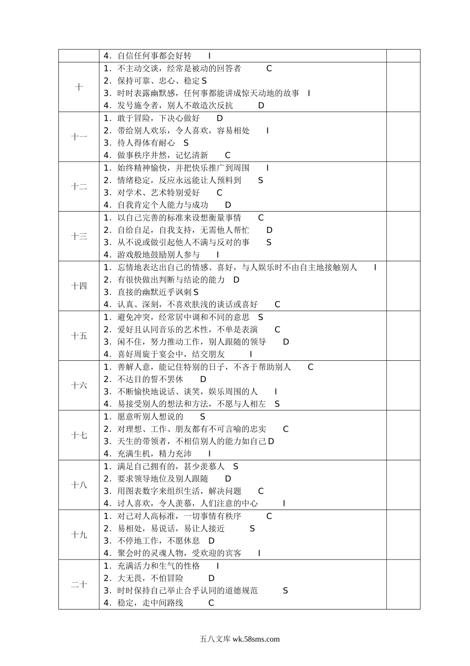 DISC性格测试表(语句版词汇版).doc_第2页