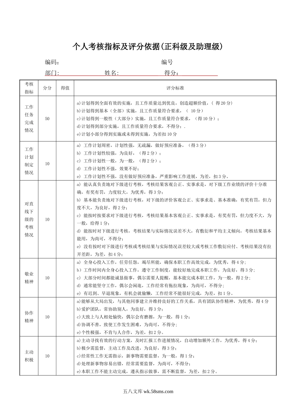 员工绩效考核、能力评价表.doc_第1页