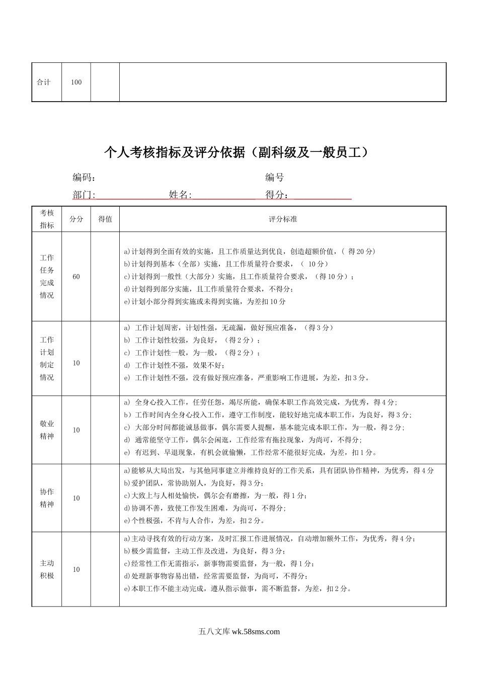 员工绩效考核、能力评价表.doc_第2页