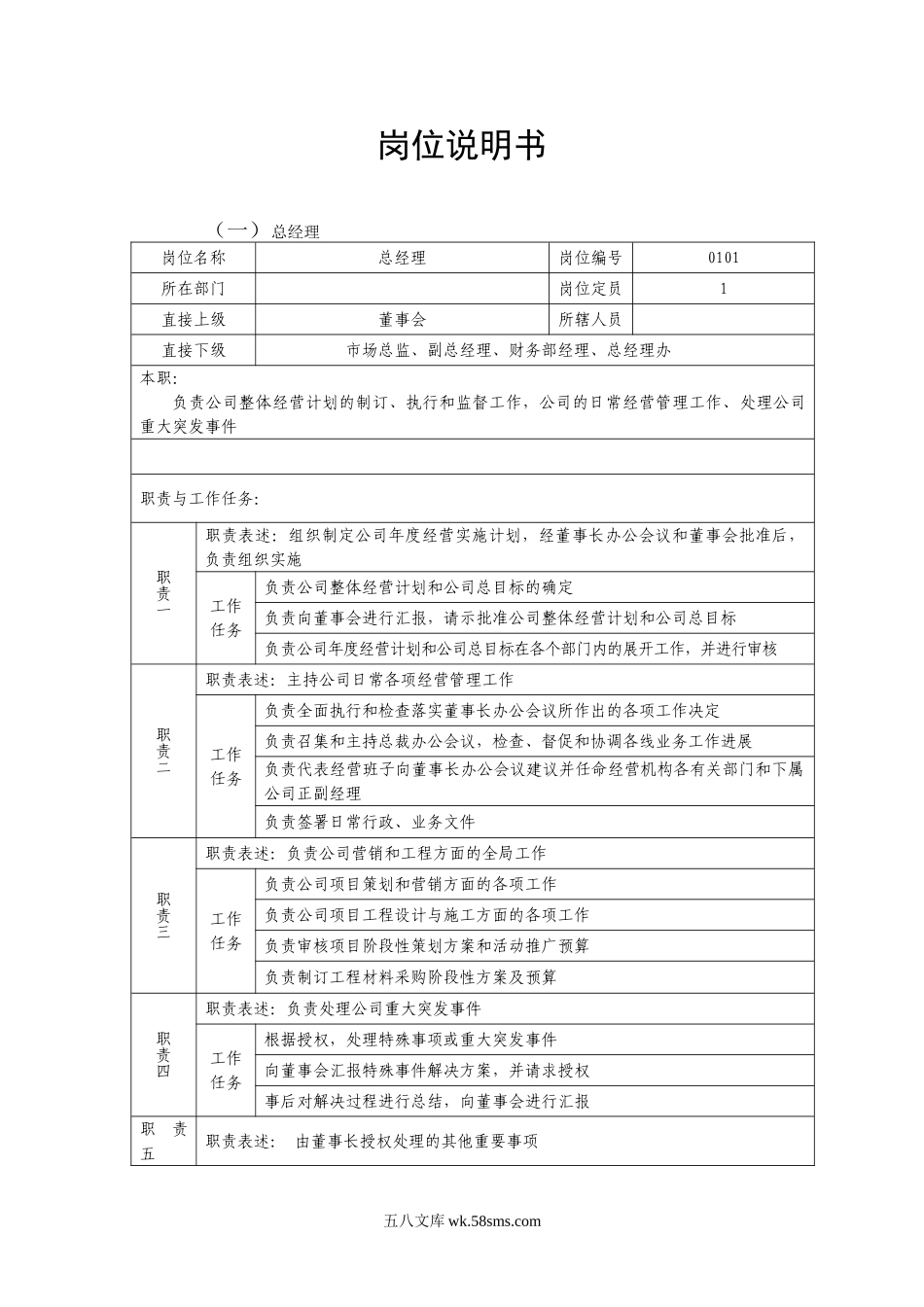 房地产岗位说明书.DOC_第1页