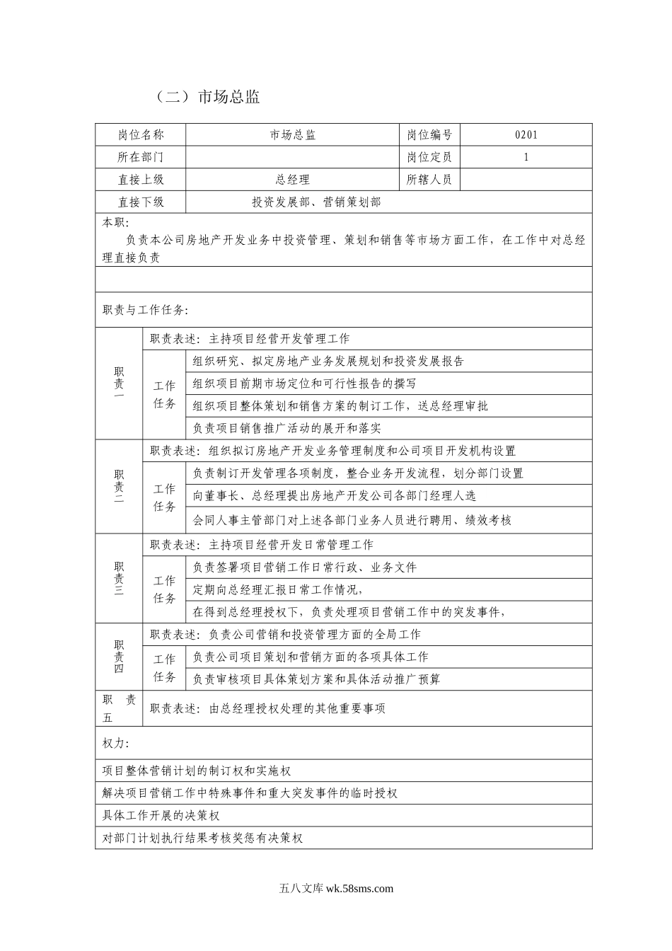 房地产岗位说明书.DOC_第3页