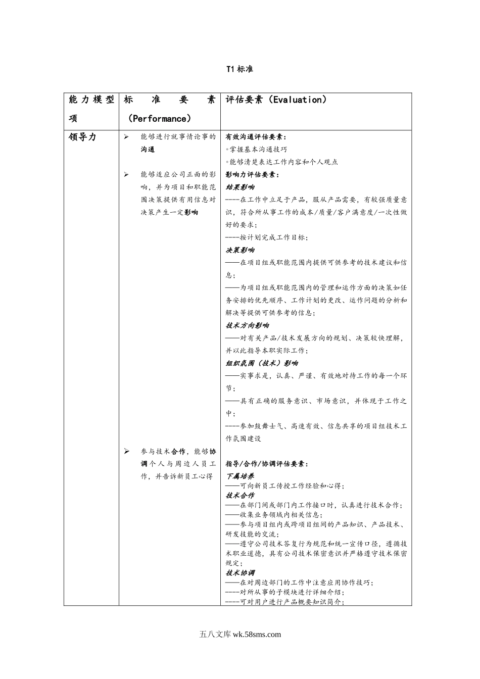 腾讯技术族职业发展通道标准.doc_第2页