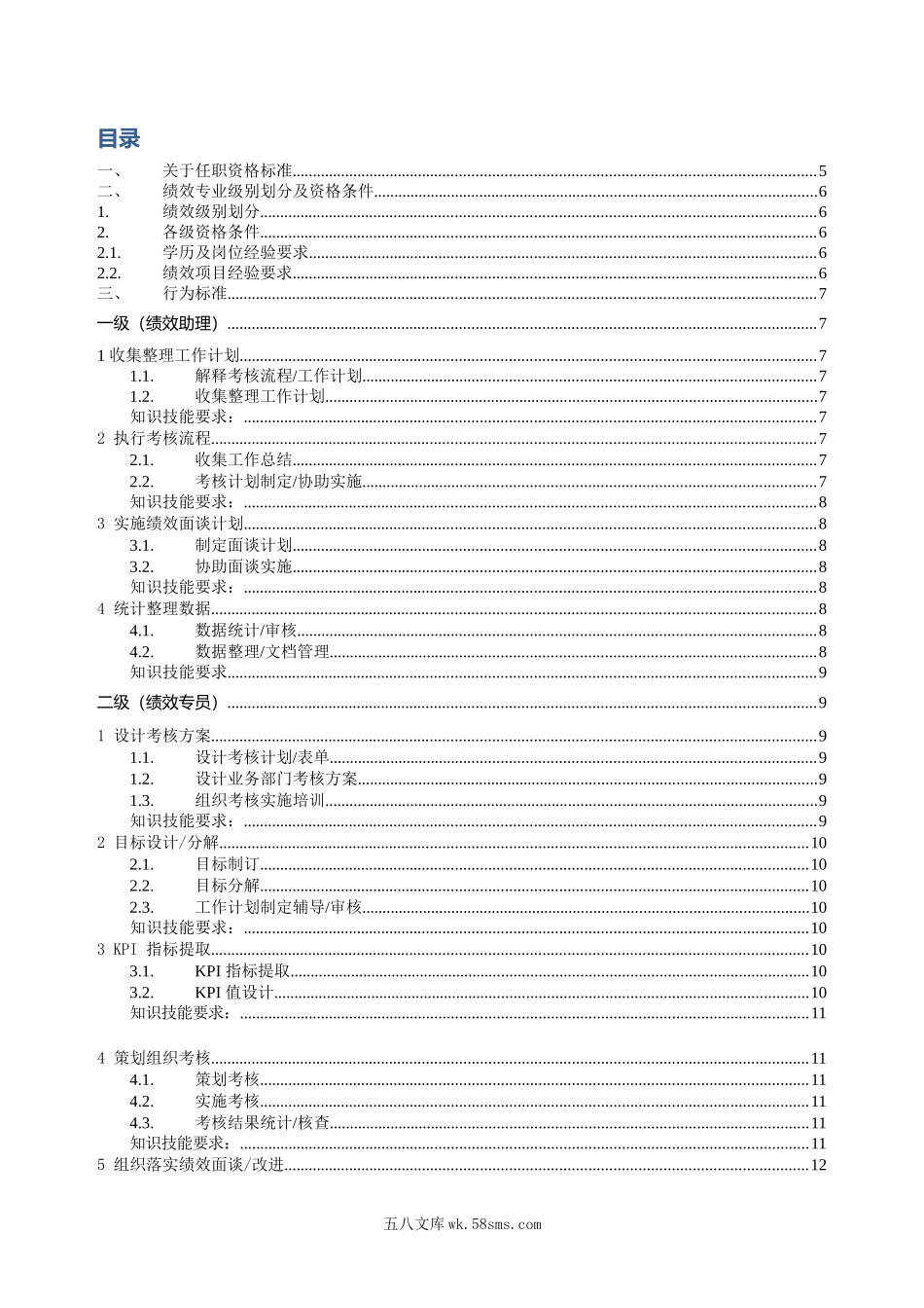 【模板】绩效专业任职资格标准.docx_第1页