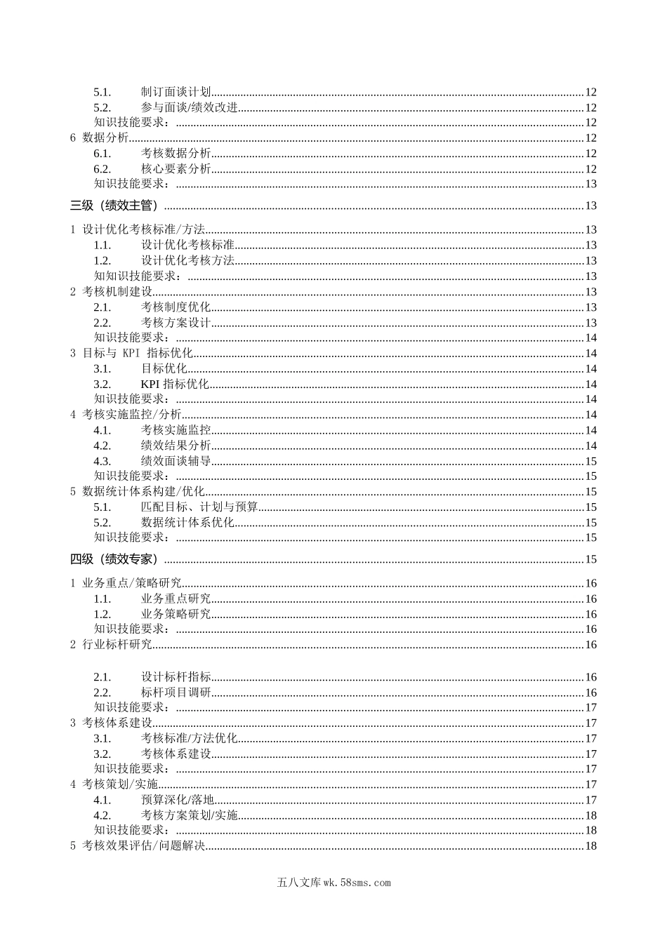 【模板】绩效专业任职资格标准.docx_第2页