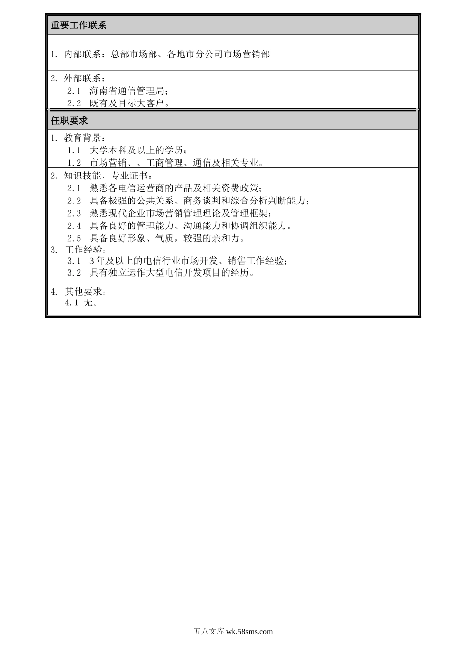 大客户部经理职位说明书.doc_第2页