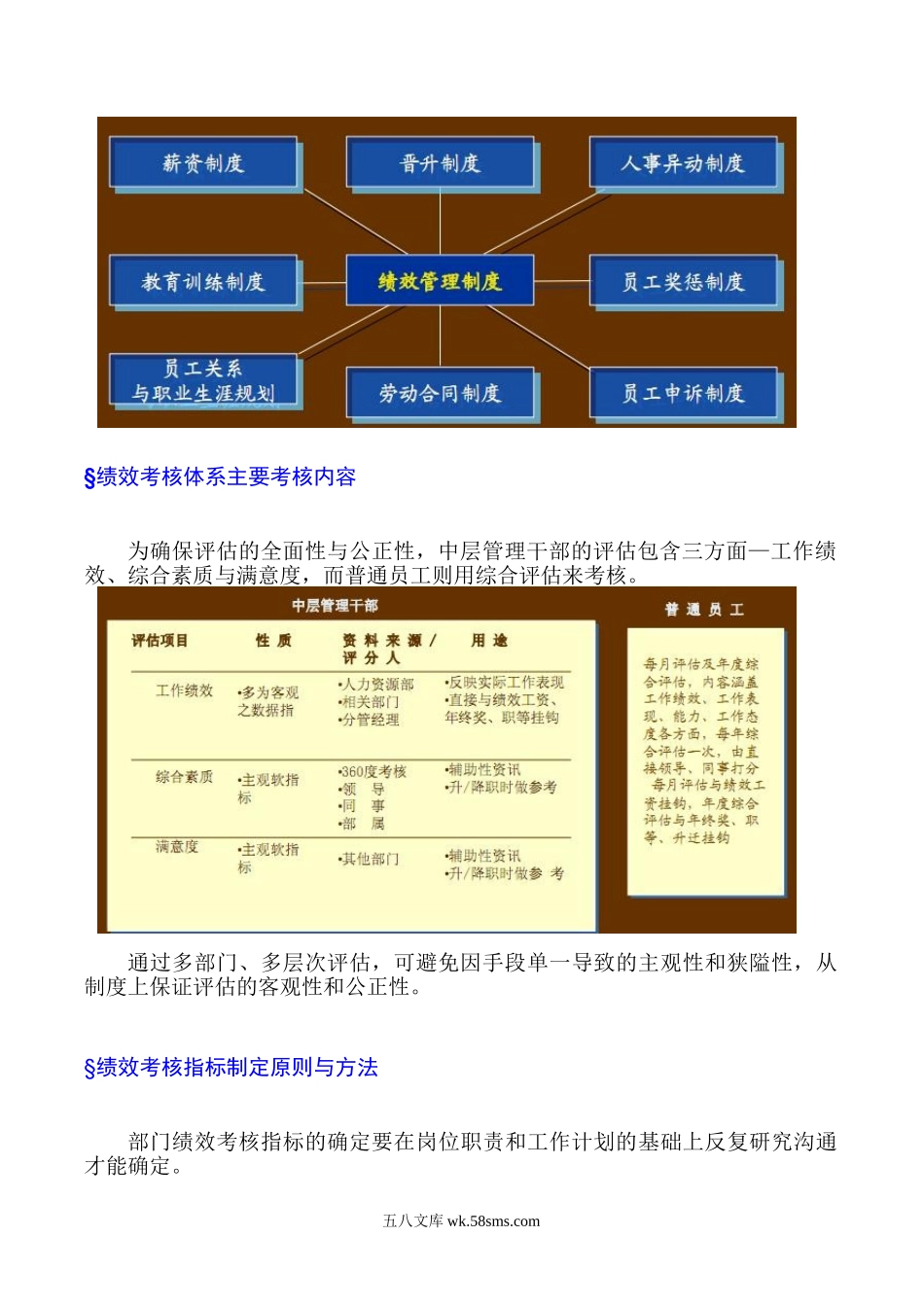 KPI绩效考核方案.doc_第3页