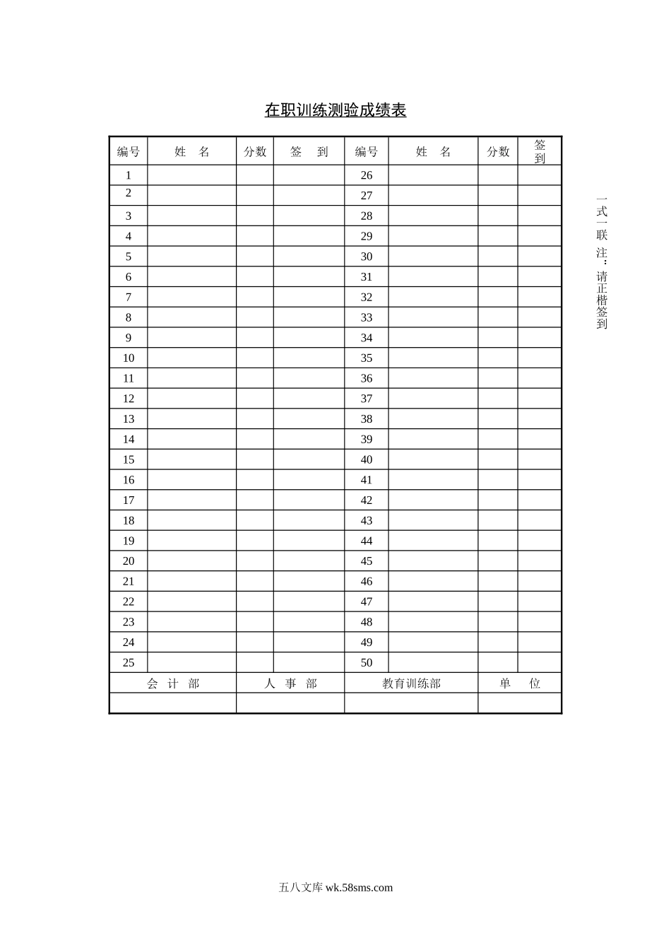 在职训练测验成绩表.doc_第1页