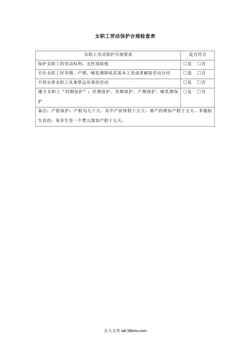 女职工劳动保护合规检查表.doc_第1页