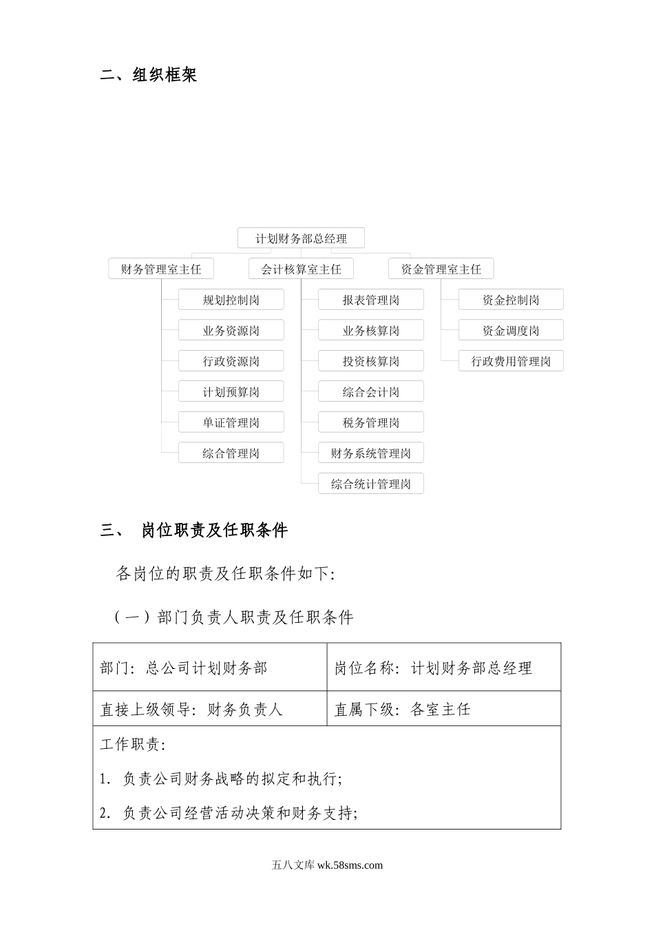 财务部部门职能、岗位职责.docx_第2页