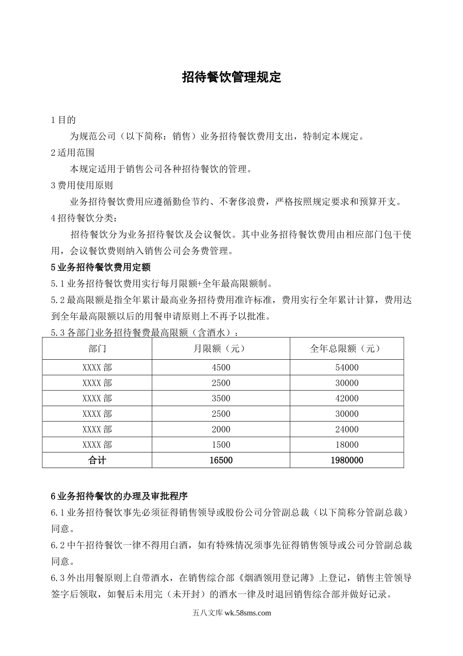 招待餐饮费用管理规定.doc_第1页