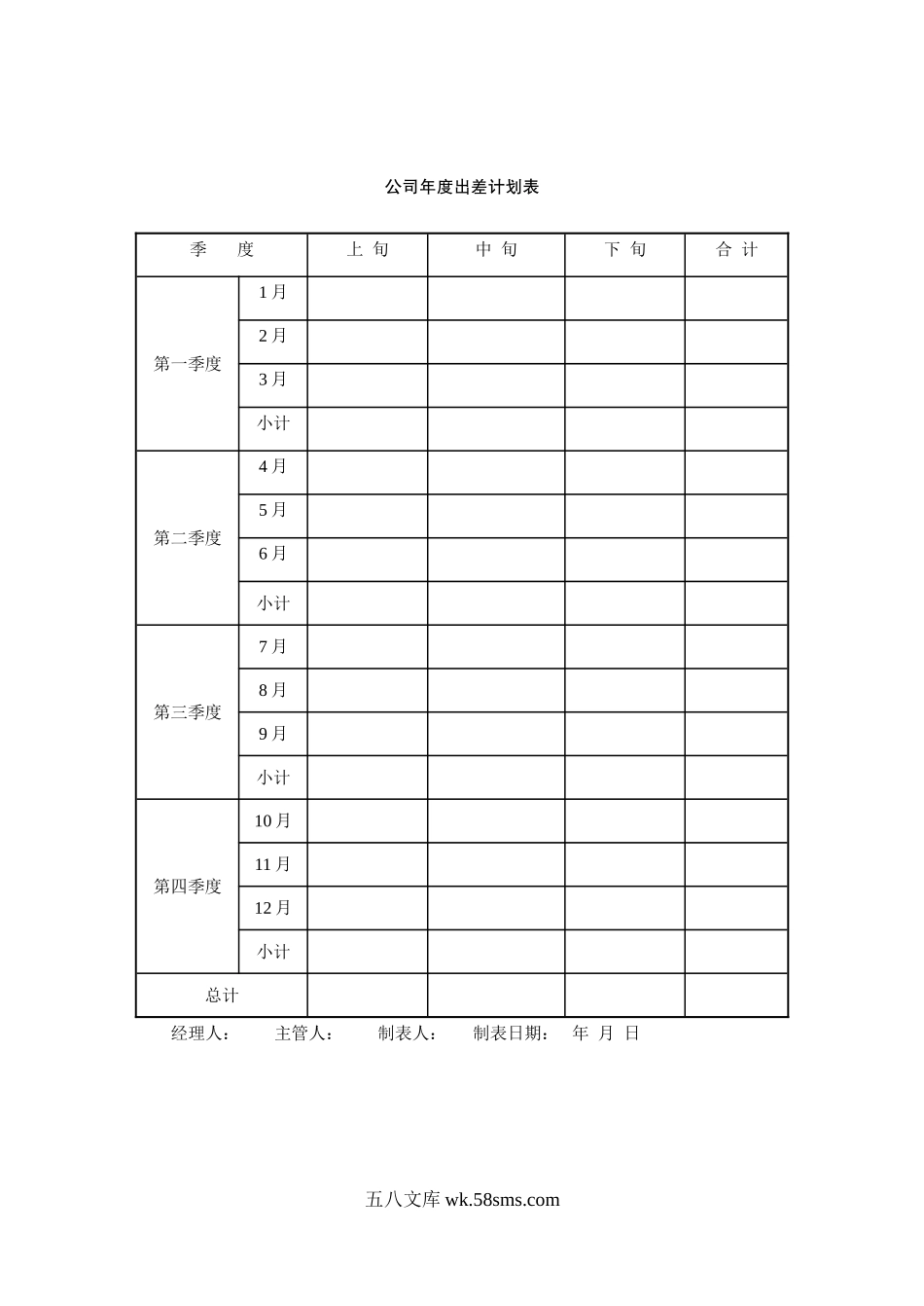 公司年度出差计划表.doc_第1页