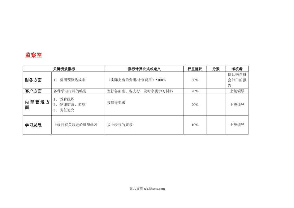 【表格】部门平衡记分卡指标.doc_第3页