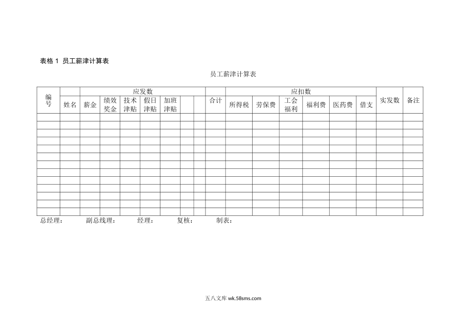 员工薪津计算表.doc_第1页